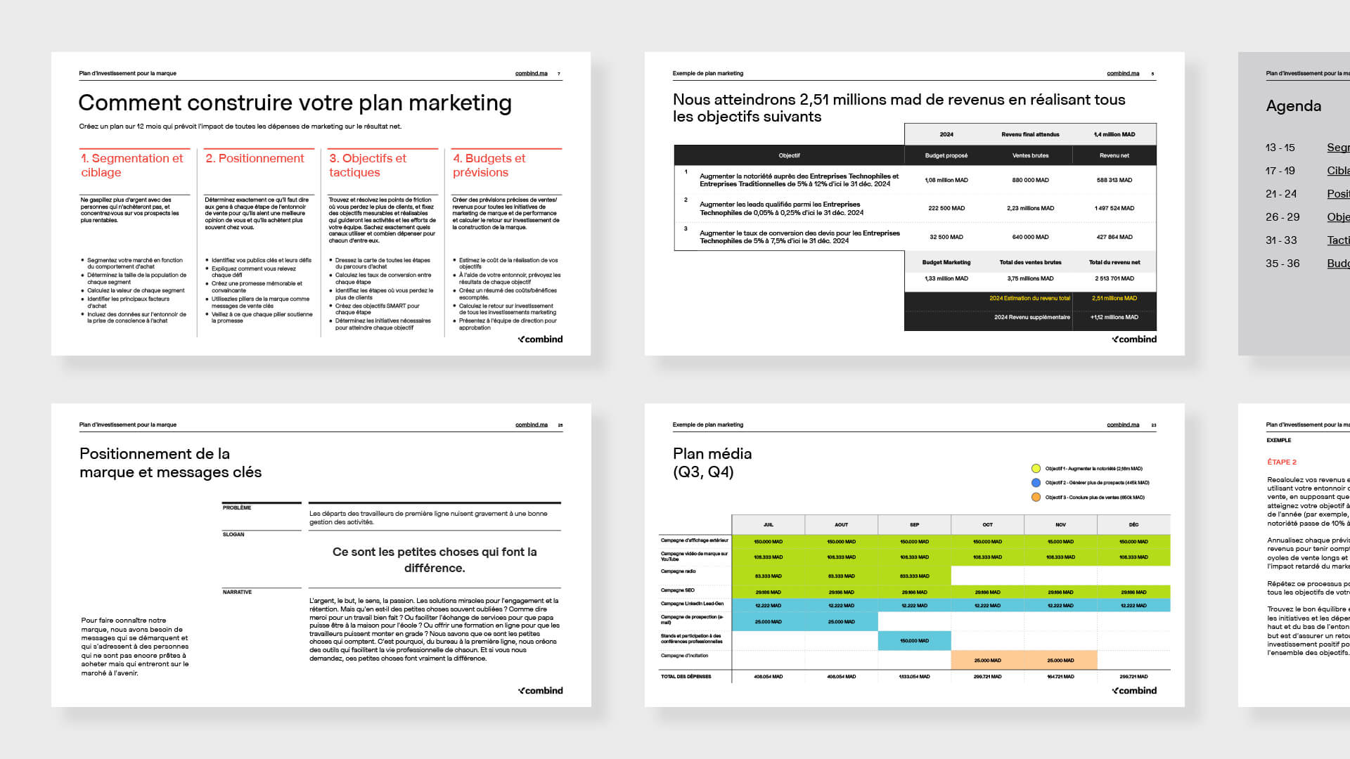 étapes d’un plan marketing