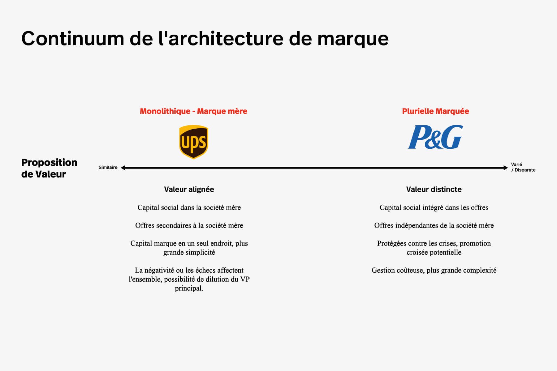 Architecture-marque-continuum-1.jpg