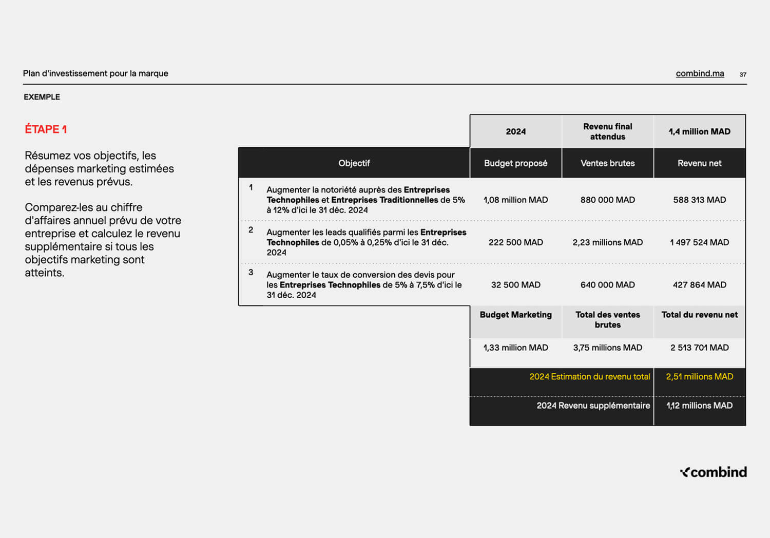 Exemple-5-budgets.jpg