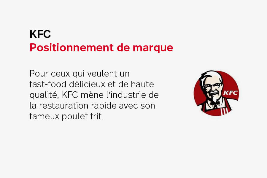 KFC-Positionnement-marque.jpg