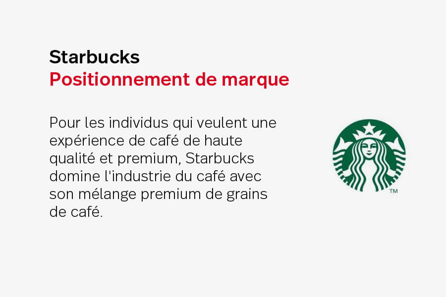 Starbucks-Positionnement-marque.jpg