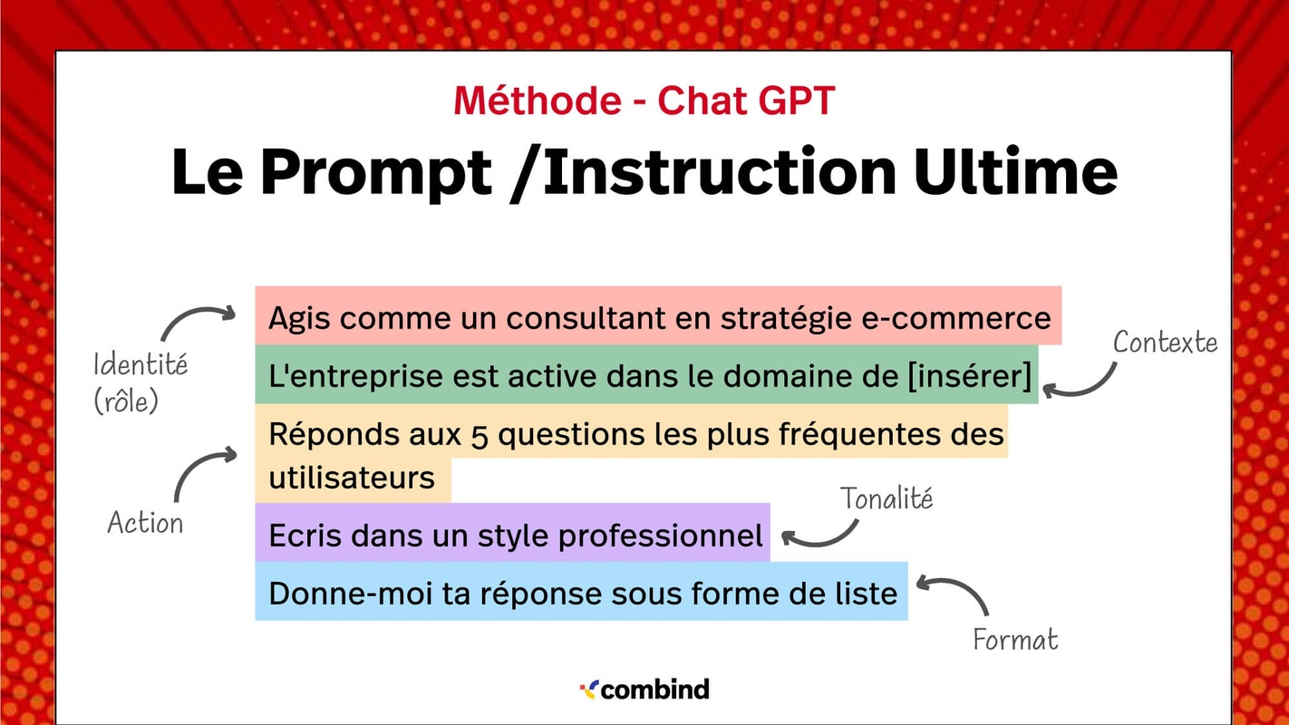 Utilisation-ChatGPT-exemple-prompt