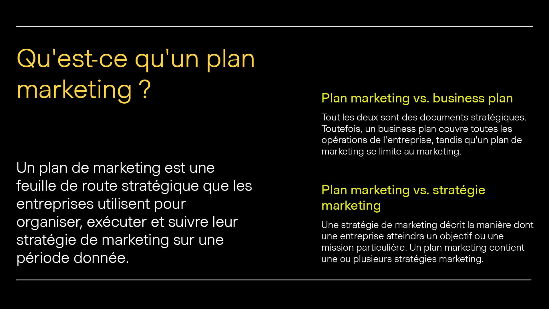 Qu'est-ce qu'un plan marketing